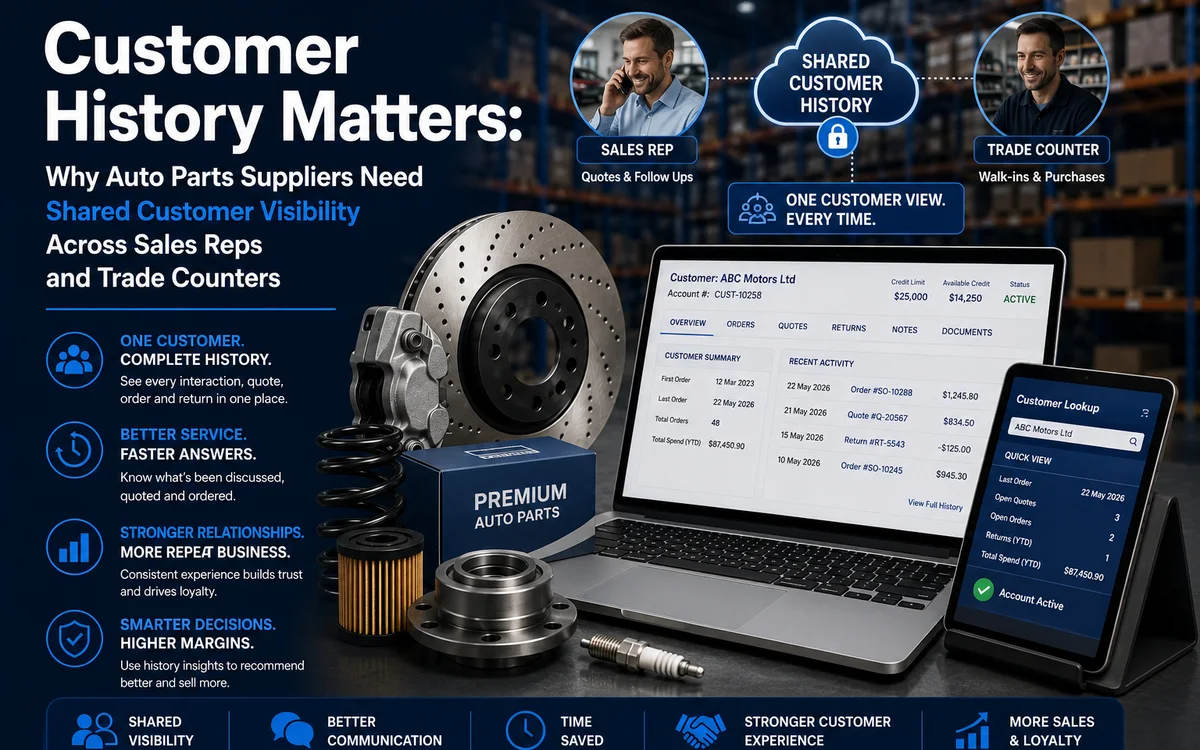Customer History Matters: Why Auto Parts Suppliers Need Shared Customer Visibility Across Sales Reps and Trade Counters