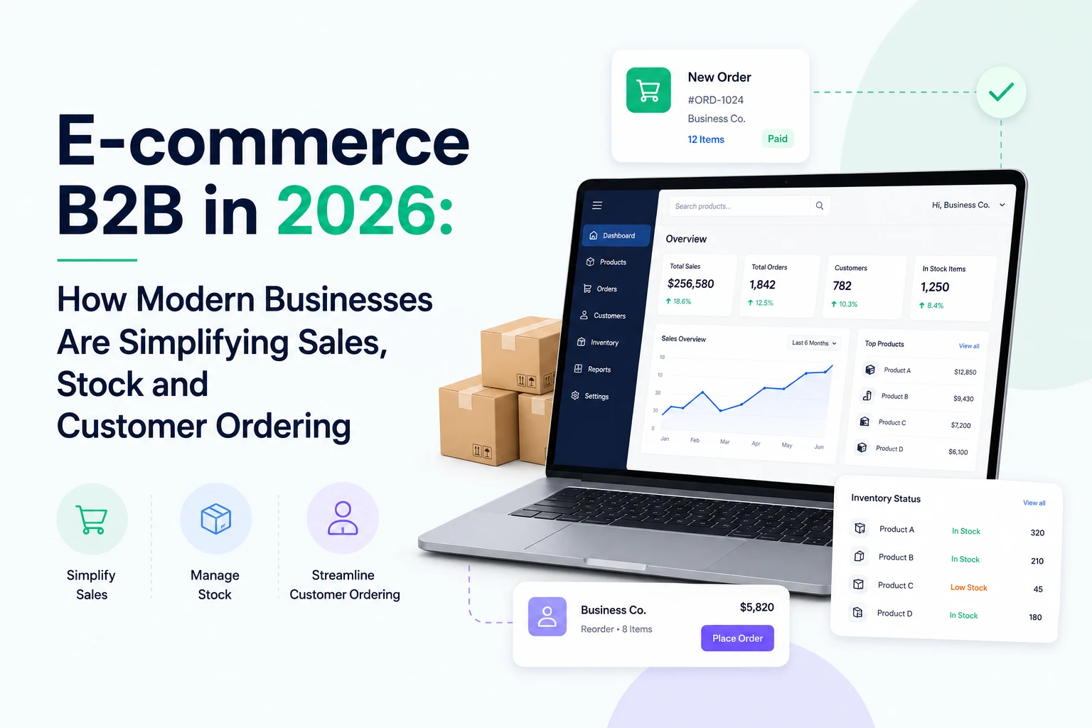 E-commerce B2B in 2026: How Modern Businesses Are Simplifying Sales, Stock and Customer Ordering