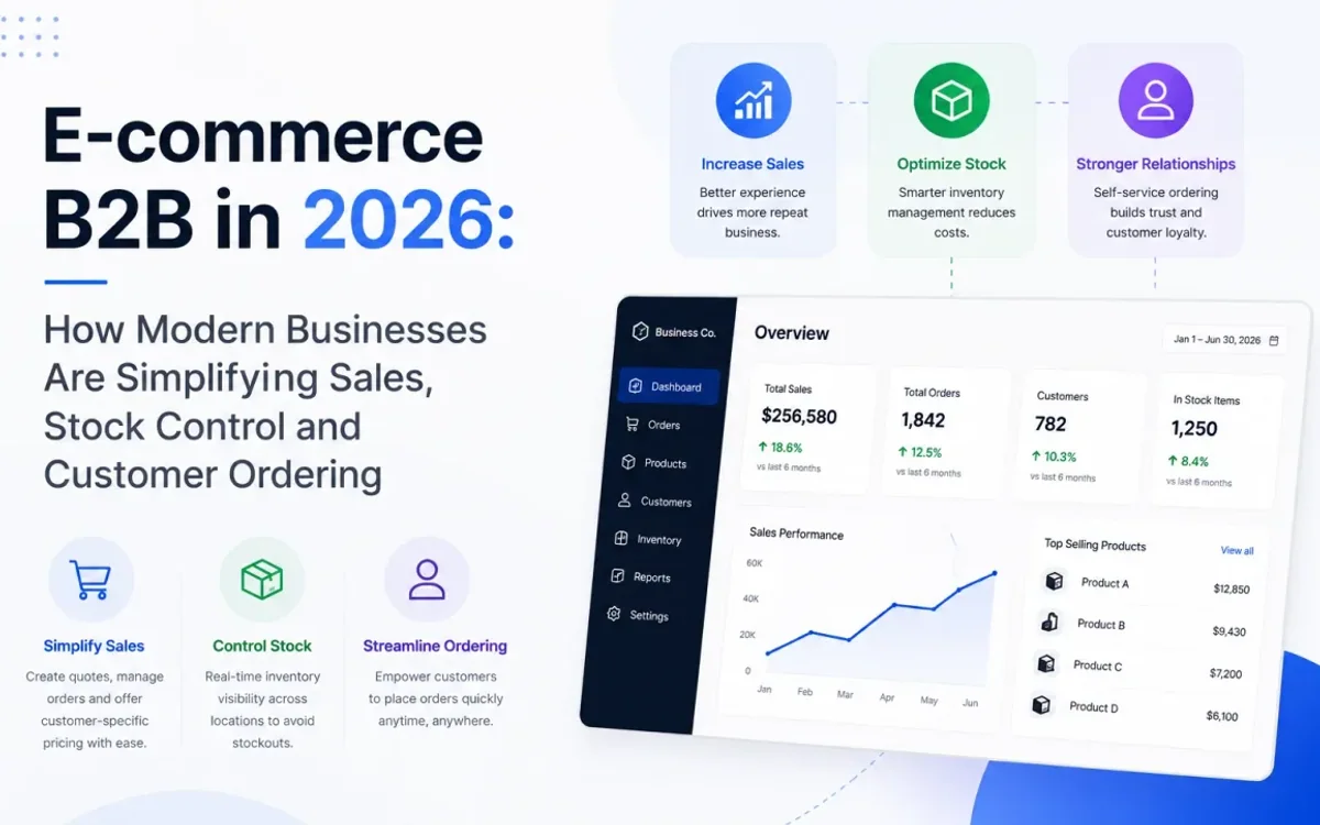 E-commerce B2B in 2026: How Modern Businesses Are Simplifying Sales, Stock Control and Customer Ordering