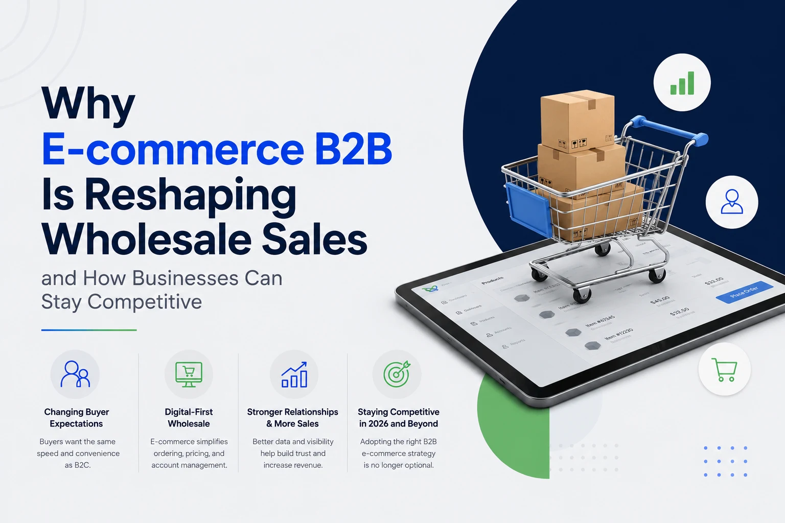 Why E-commerce B2B Is Reshaping Wholesale Sales and How Businesses Can Stay Competitive