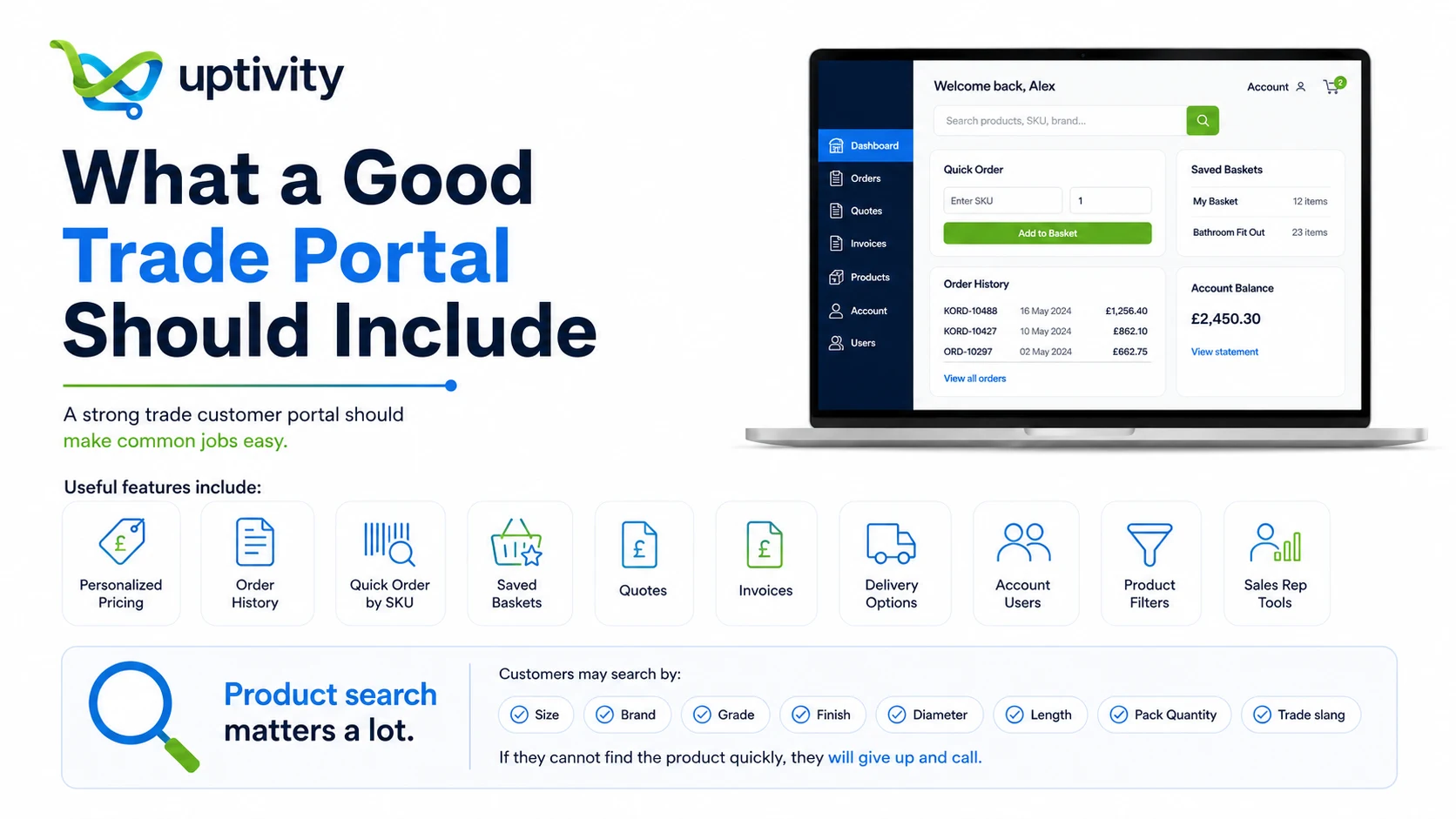 Features a good trade portal should include, among them personalised pricing, order history, quick order by SKU and quotes
