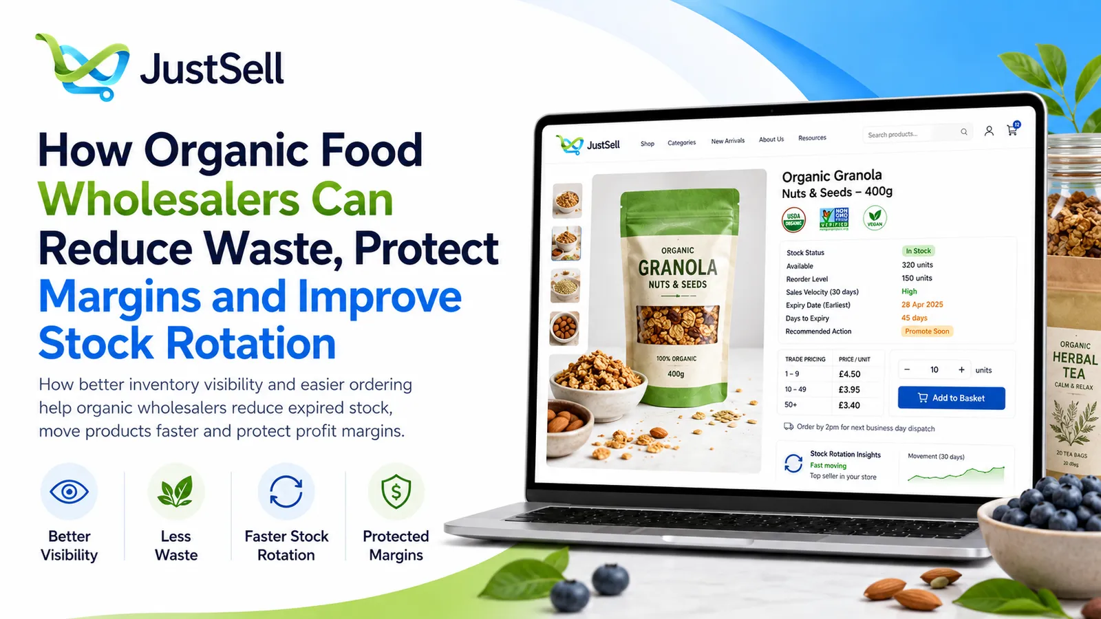 How Organic Food Wholesalers Can Reduce Waste, Protect Margins and Improve Stock Rotation