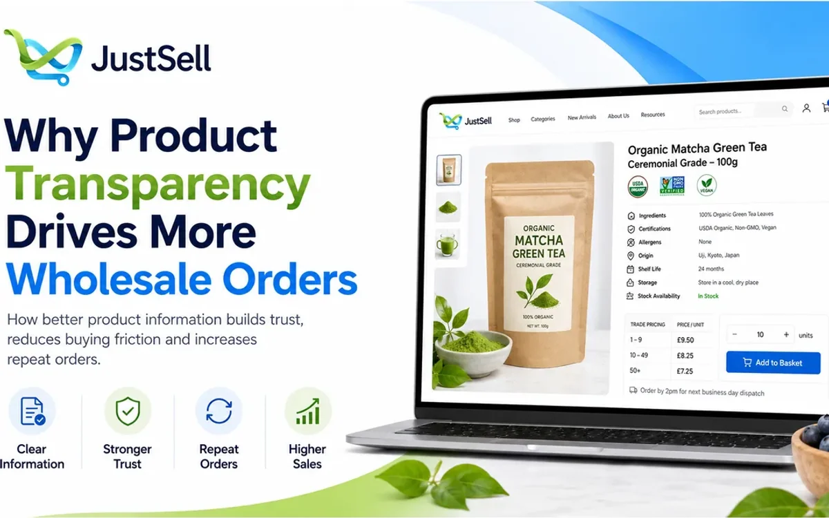 Why Product Transparency Drives More Wholesale Orders