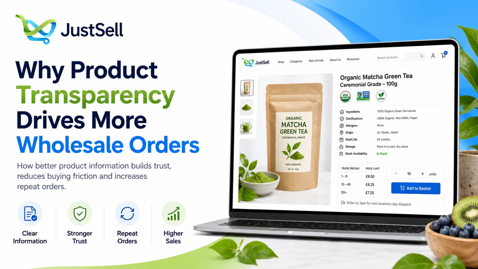 Why Product Transparency Drives More Wholesale Orders