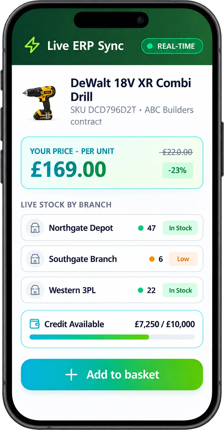 JustSell customer ordering app showing live ERP data for a DeWalt 18V XR combi drill: the customer's contract price of GBP 169.00 at 23% off RRP, live stock across three branches, and GBP 7,250 of GBP 10,000 credit available