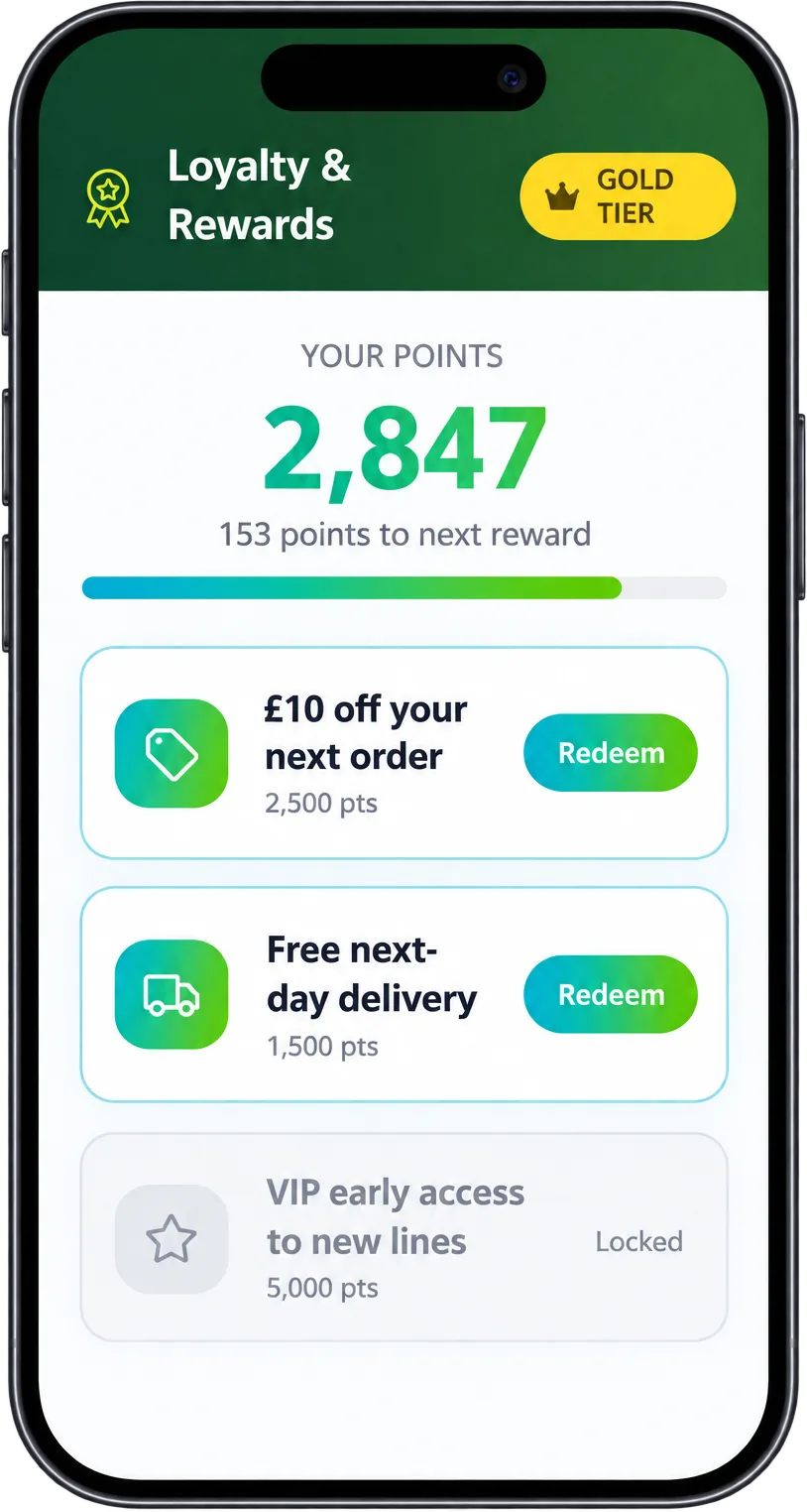 JustSell customer ordering app loyalty screen at Gold tier with 2,847 points and 153 to the next reward, offering GBP 10 off and free next-day delivery to redeem, with VIP early access still locked