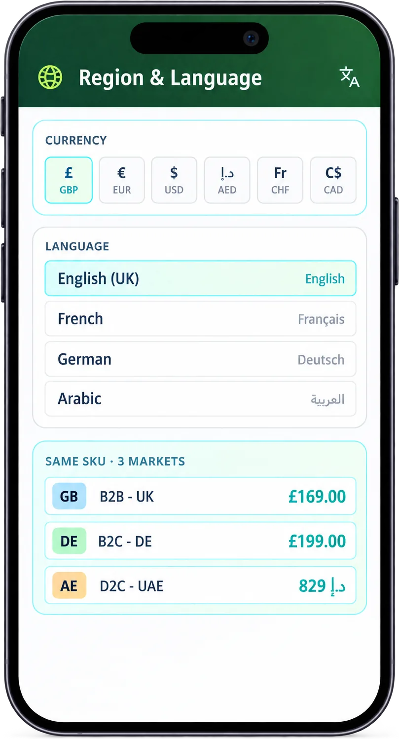 JustSell customer ordering app region and language settings, offering GBP, EUR, USD, AED, CHF and CAD currencies and English, French, German and Arabic, with the same SKU priced for the UK, German and UAE markets