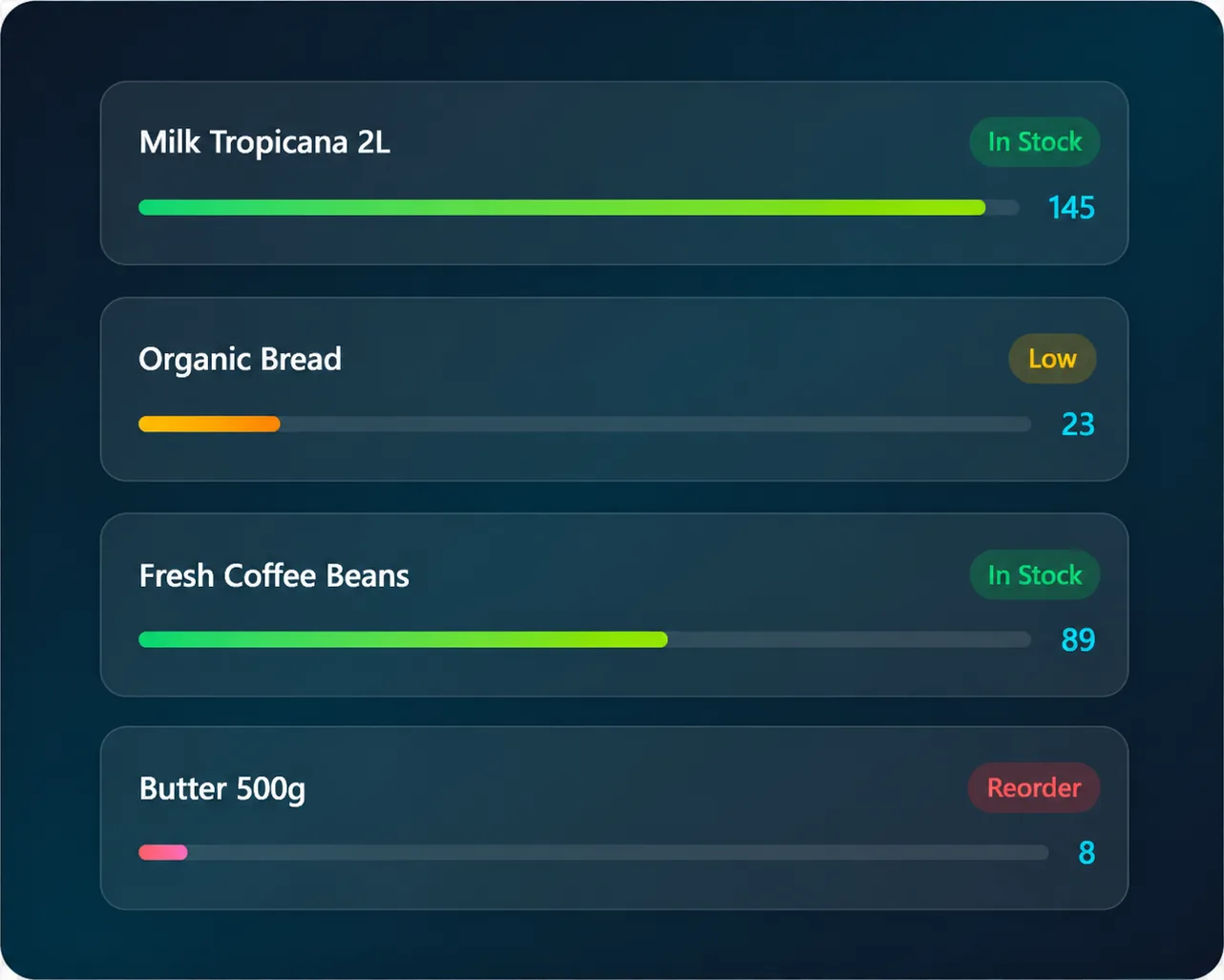 JustSell EPoS inventory dashboard tracking live stock levels, with milk and coffee in stock, bread running low and butter flagged for reorder