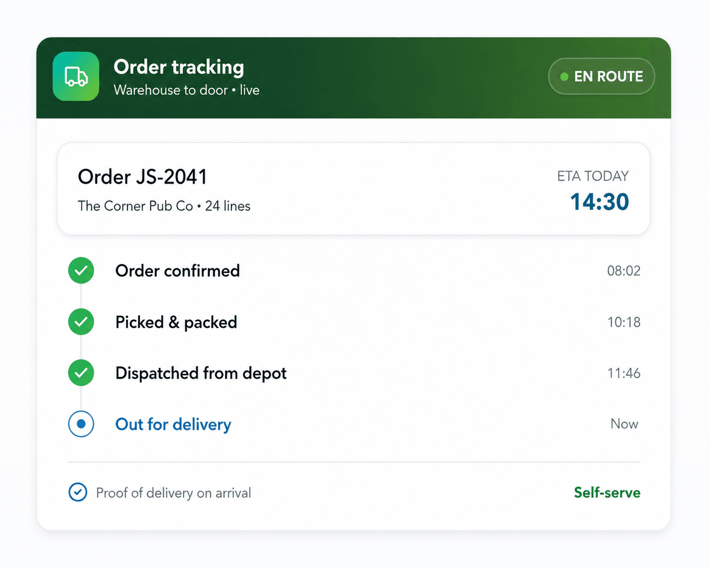 JustSell order tracking panel