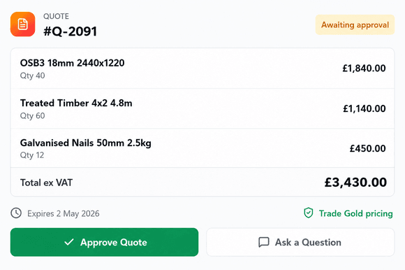 JustSell quote approval panel