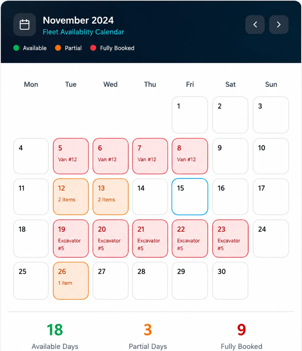JustSell fleet availability calendar for November, colour-coding available, partly booked and fully booked days for a van and an excavator