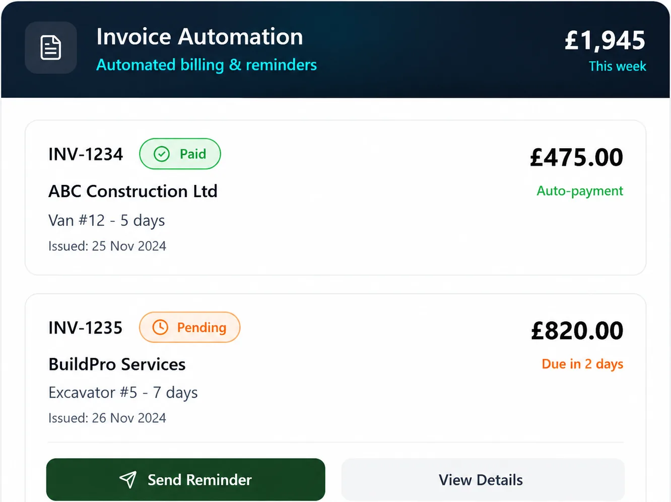 JustSell invoice automation showing a paid rental invoice collected by auto-payment and a pending invoice due in two days with a send reminder button