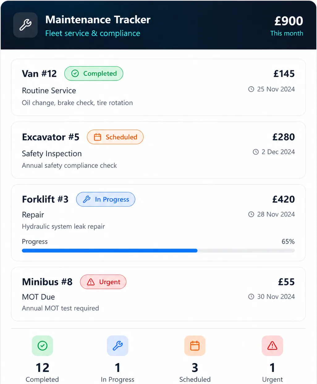 JustSell maintenance tracker listing fleet service jobs by status: a completed van service, a scheduled excavator safety inspection, a forklift repair in progress and an urgent minibus MOT
